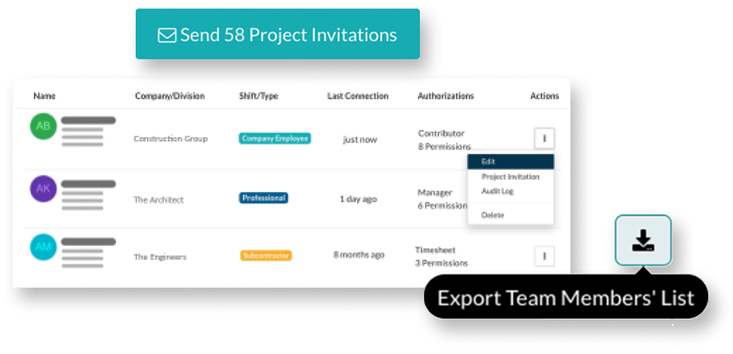Dreeven's Team Members Feature
